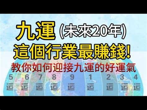 運勢分析|免費紫微運勢曲線算命